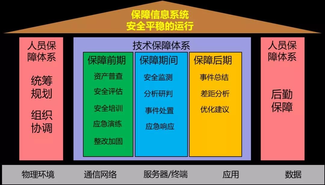 c7c7����ƽ̨(�й���)��¼�������