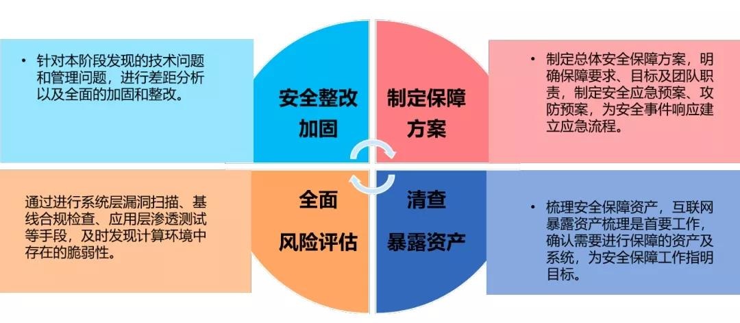 c7c7����ƽ̨(�й���)��¼�������