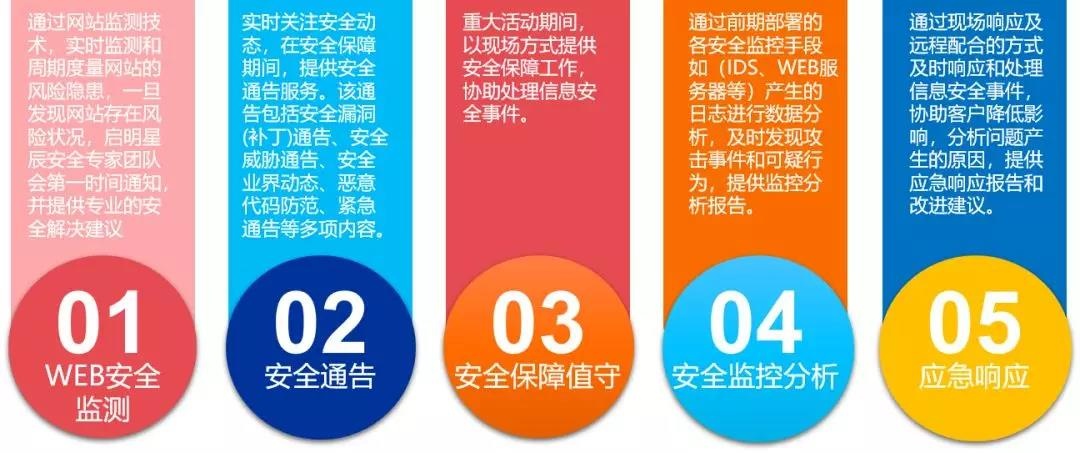 c7c7����ƽ̨(�й���)��¼�������