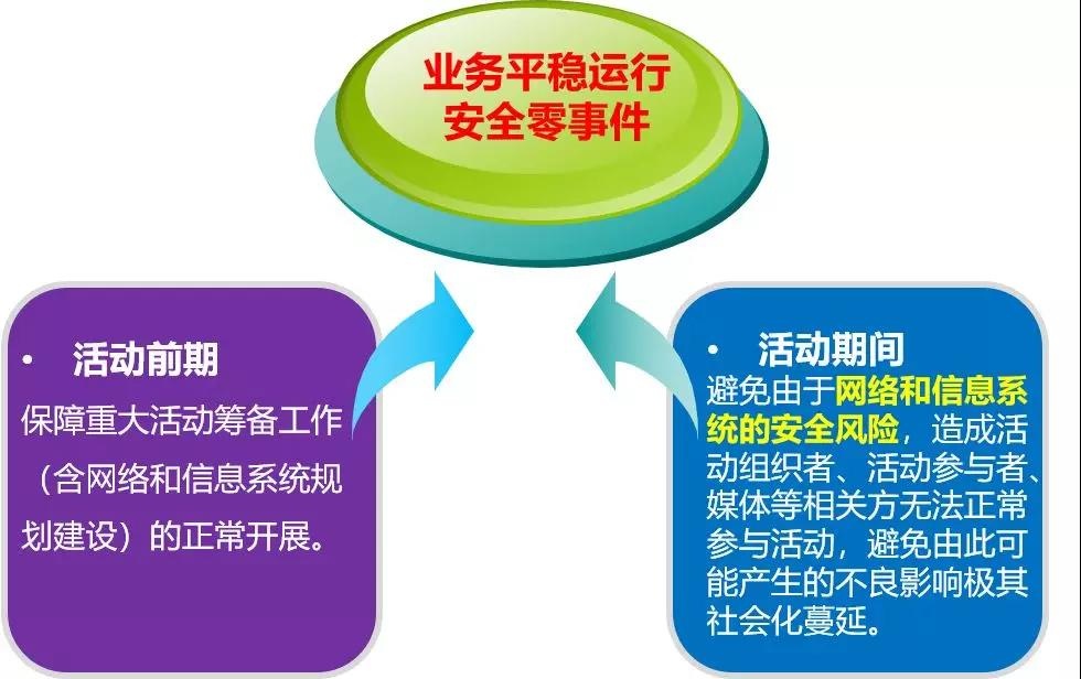 c7c7����ƽ̨(�й���)��¼�������