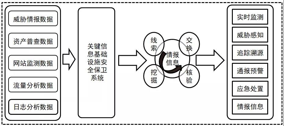 c7c7����ƽ̨(�й���)��¼�������