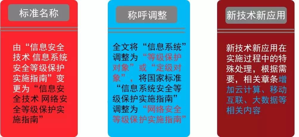 c7c7����ƽ̨(�й���)��¼�������