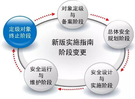 c7c7����ƽ̨(�й���)��¼�������