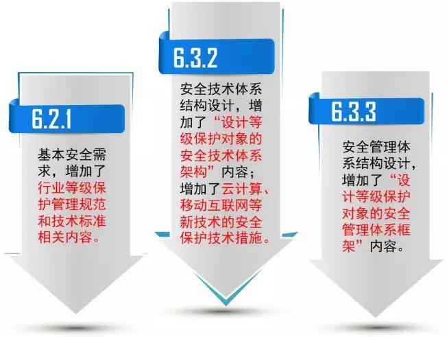 c7c7����ƽ̨(�й���)��¼�������