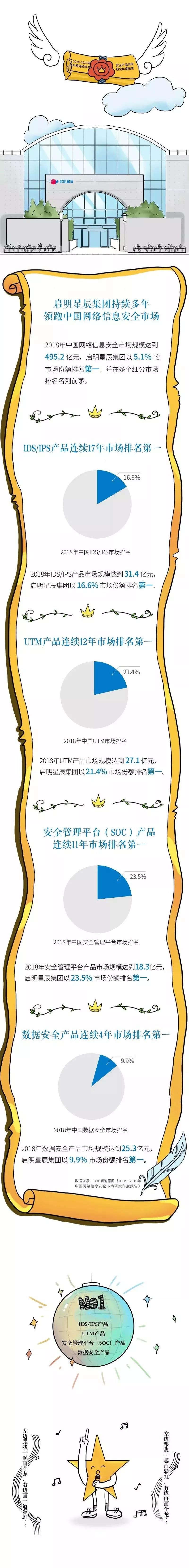 c7c7����ƽ̨(�й���)��¼�������