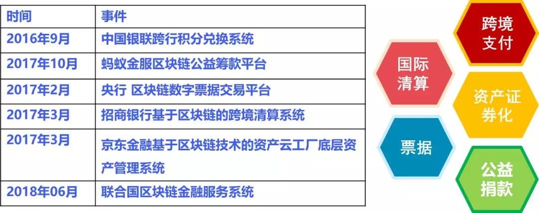 c7c7����ƽ̨(�й���)��¼�������