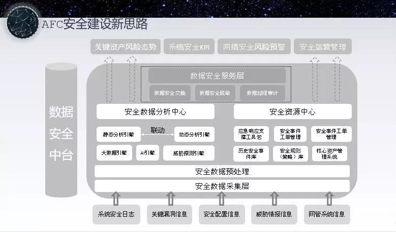 c7c7����ƽ̨(�й���)��¼�������