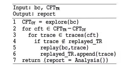 c7c7����ƽ̨(�й���)��¼�������