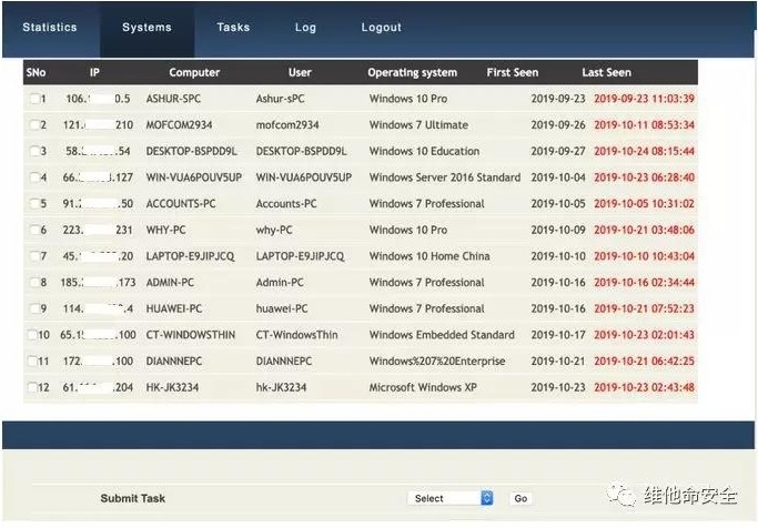 c7c7����ƽ̨(�й���)��¼�������