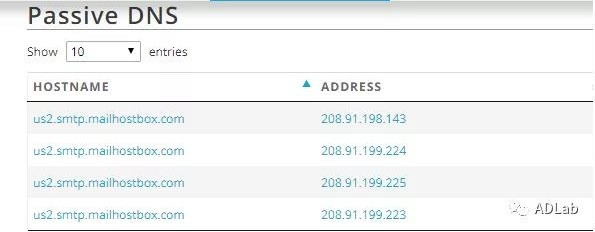 c7c7����ƽ̨(�й���)��¼�������