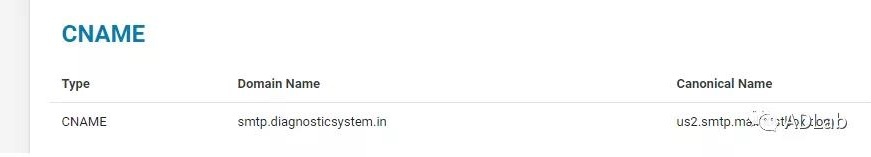 c7c7����ƽ̨(�й���)��¼�������