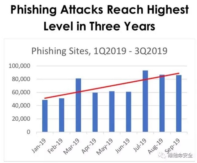 c7c7����ƽ̨(�й���)��¼�������