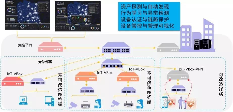 c7c7����ƽ̨(�й���)��¼�������