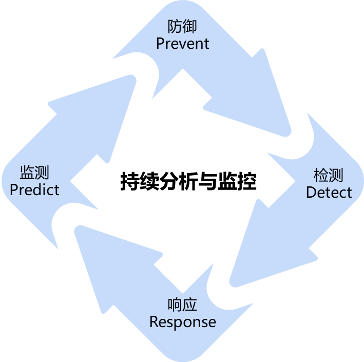 c7c7ÓéÀÖÆ½Ì¨(ÖйúÓÎ)µÇ¼¹ÙÍøÈë¿Ú