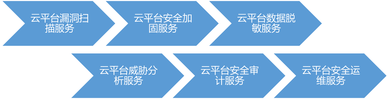 c7c7ÓéÀÖÆ½Ì¨(ÖйúÓÎ)µÇ¼¹ÙÍøÈë¿Ú