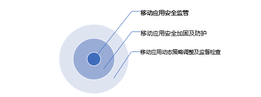 c7c7ÓéÀÖÆ½Ì¨(ÖйúÓÎ)µÇ¼¹ÙÍøÈë¿Ú