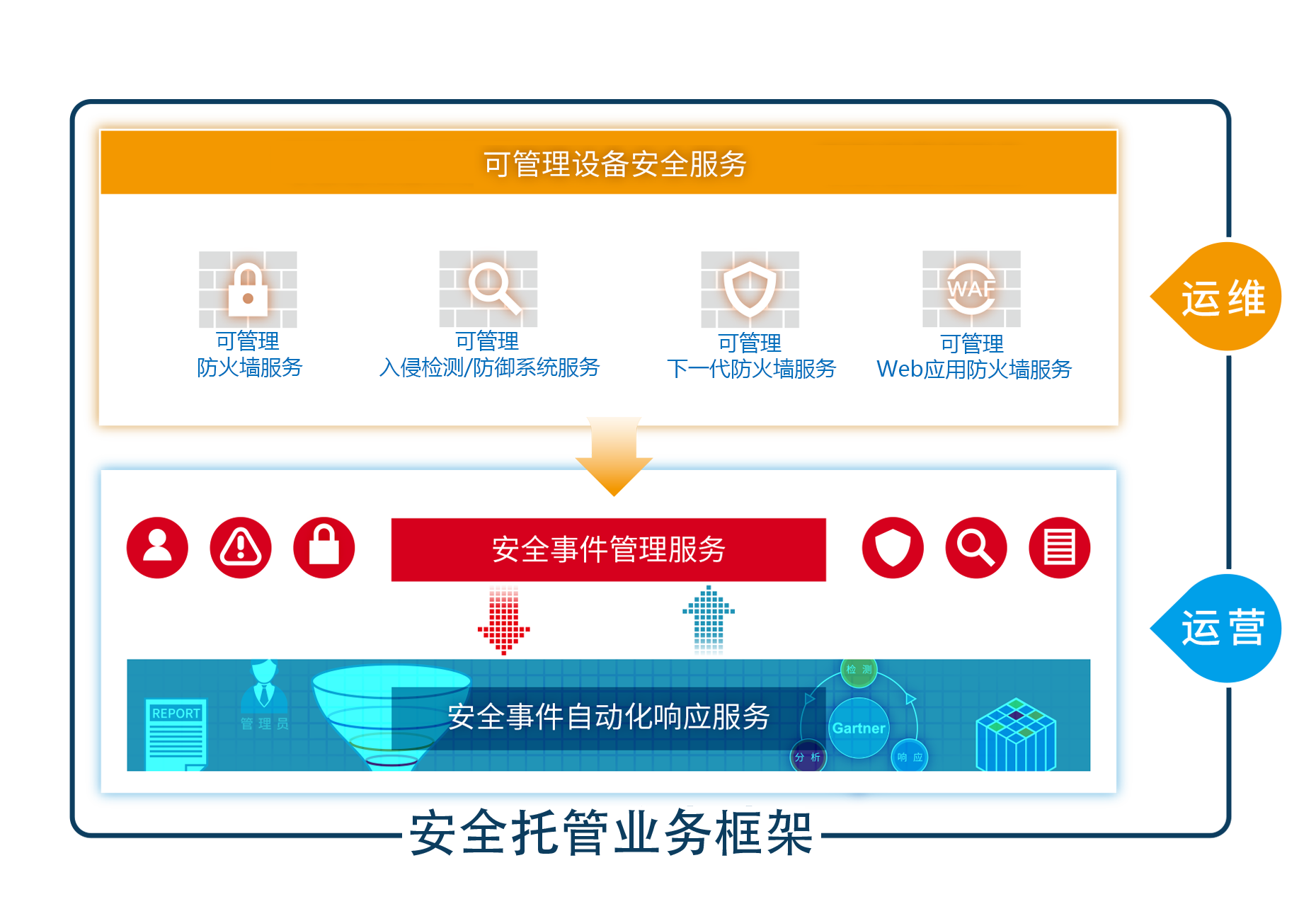 c7c7ÓéÀÖÆ½Ì¨(ÖйúÓÎ)µÇ¼¹ÙÍøÈë¿Ú
