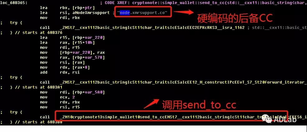 c7c7����ƽ̨(�й���)��¼�������