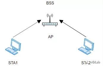 c7c7����ƽ̨(�й���)��¼�������