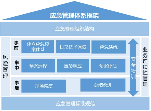 c7c7����ƽ̨(�й���)��¼�������