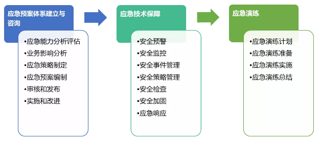 c7c7����ƽ̨(�й���)��¼�������