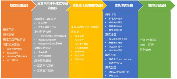 c7c7����ƽ̨(�й���)��¼�������