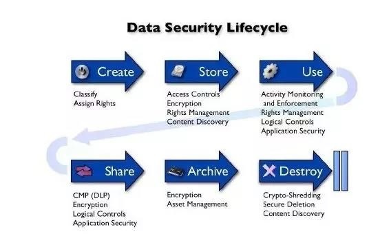 c7c7����ƽ̨(�й���)��¼�������