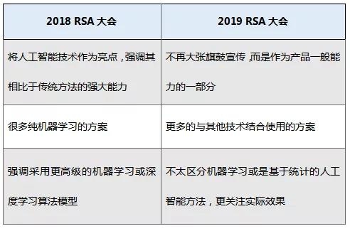 c7c7����ƽ̨(�й���)��¼�������