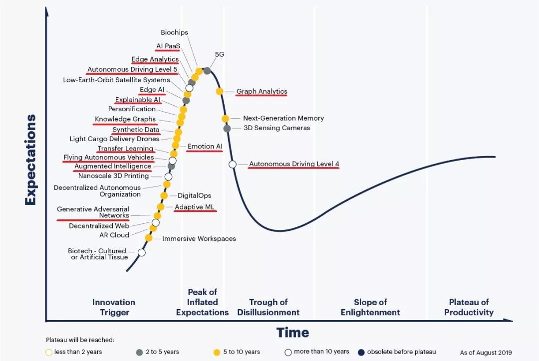 c7c7����ƽ̨(�й���)��¼�������