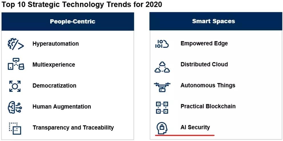 c7c7����ƽ̨(�й���)��¼�������