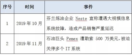 c7c7����ƽ̨(�й���)��¼�������