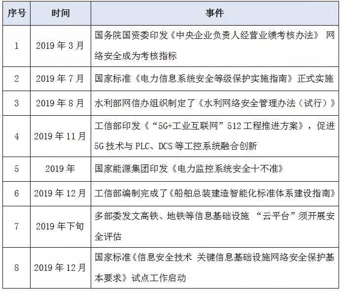 c7c7����ƽ̨(�й���)��¼�������