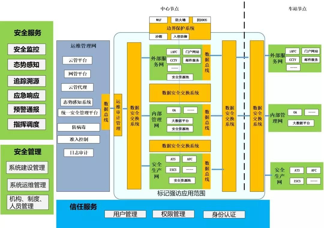 c7c7����ƽ̨(�й���)��¼�������