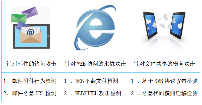 c7c7����ƽ̨(�й���)��¼�������