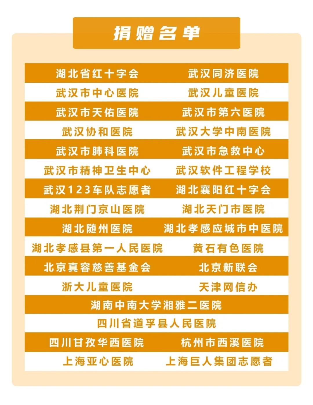 c7c7����ƽ̨(�й���)��¼�������