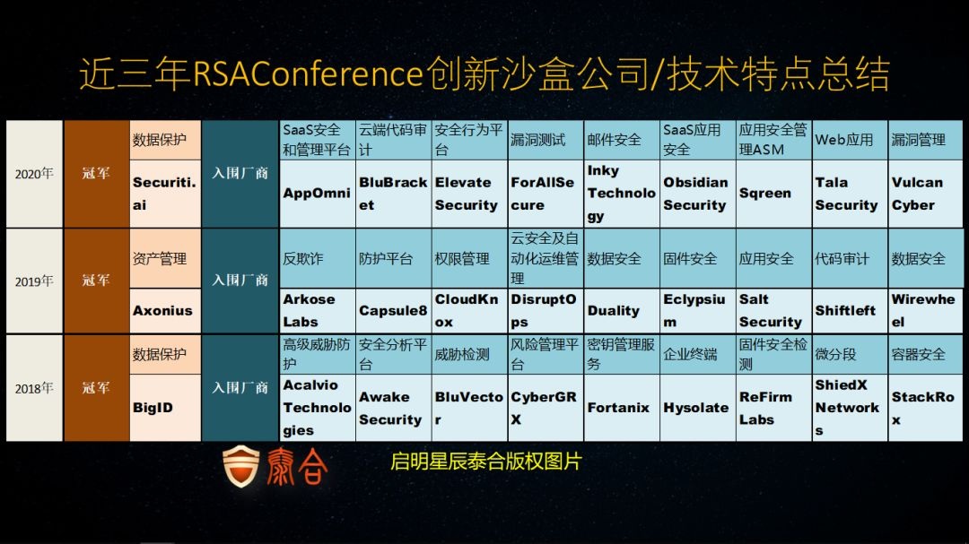 c7c7����ƽ̨(�й���)��¼�������