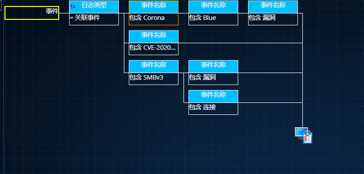 c7c7����ƽ̨(�й���)��¼�������