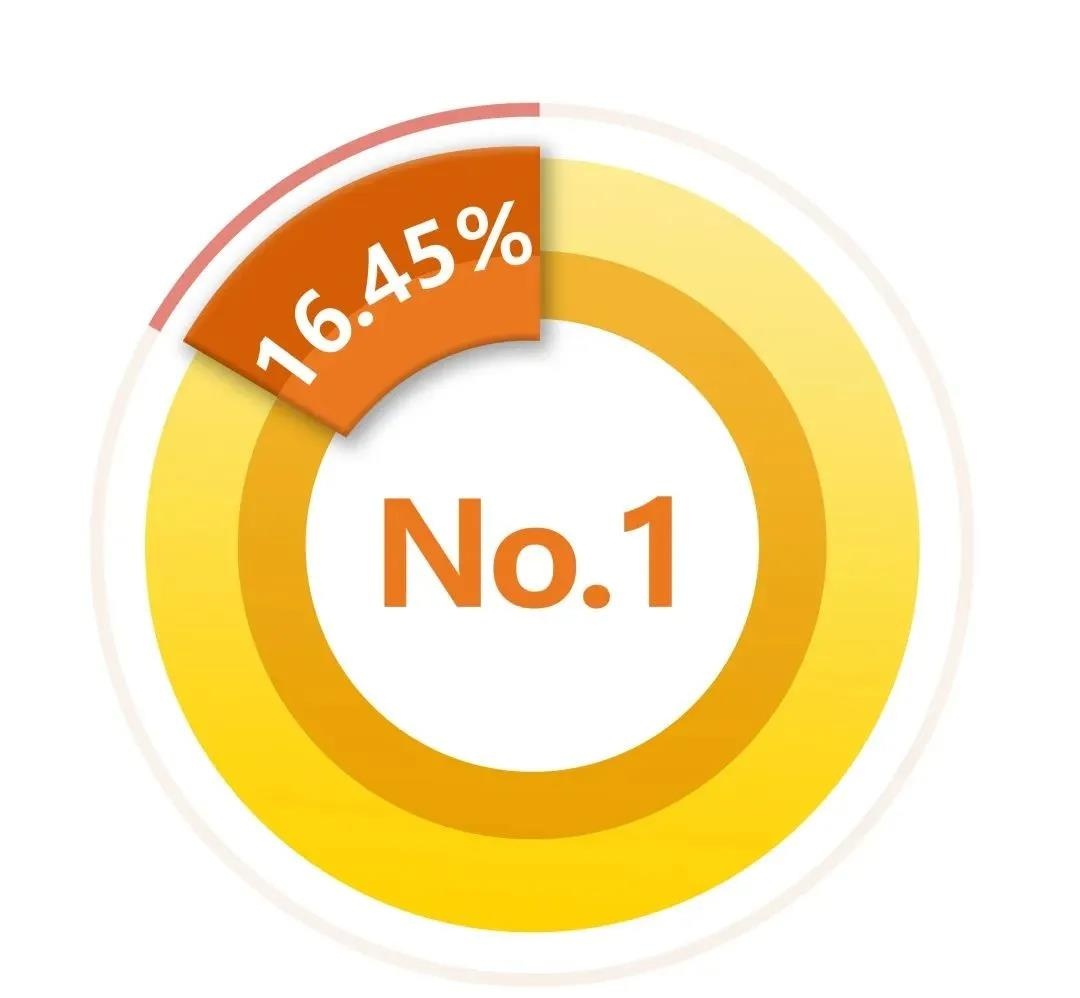 c7c7����ƽ̨(�й���)��¼�������