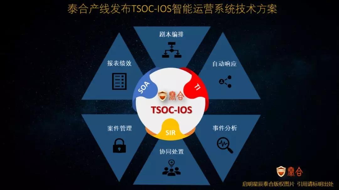 c7c7����ƽ̨(�й���)��¼�������