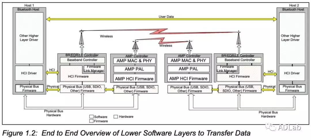c7c7����ƽ̨(�й���)��¼�������