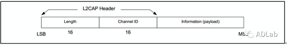 c7c7����ƽ̨(�й���)��¼�������