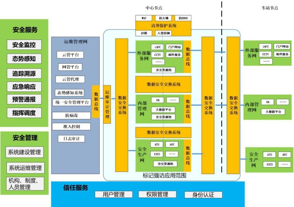 c7c7����ƽ̨(�й���)��¼�������