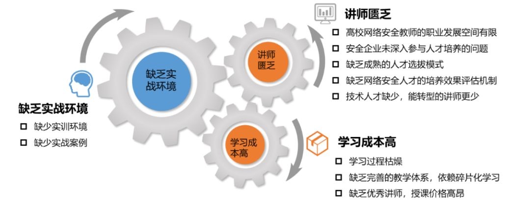 c7c7����ƽ̨(�й���)��¼�������