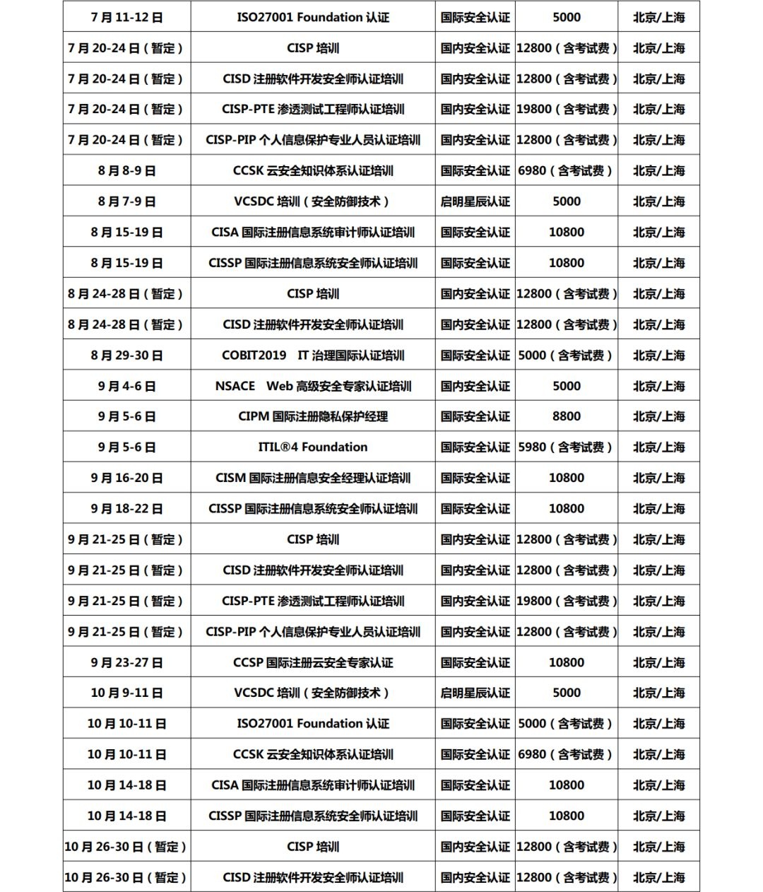 c7c7����ƽ̨(�й���)��¼�������