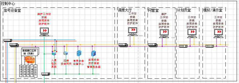 c7c7����ƽ̨(�й���)��¼�������