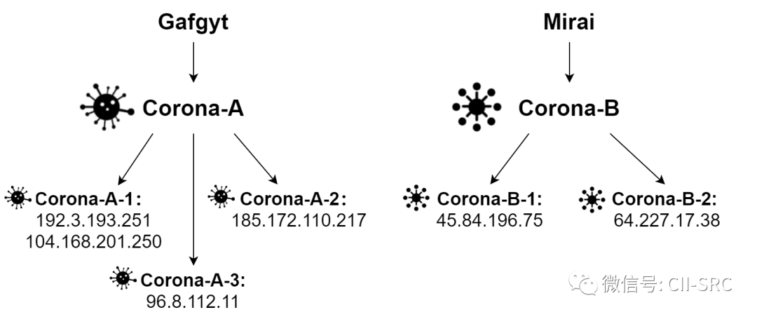 c7c7����ƽ̨(�й���)��¼�������