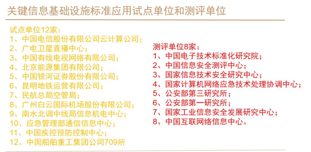 c7c7����ƽ̨(�й���)��¼�������