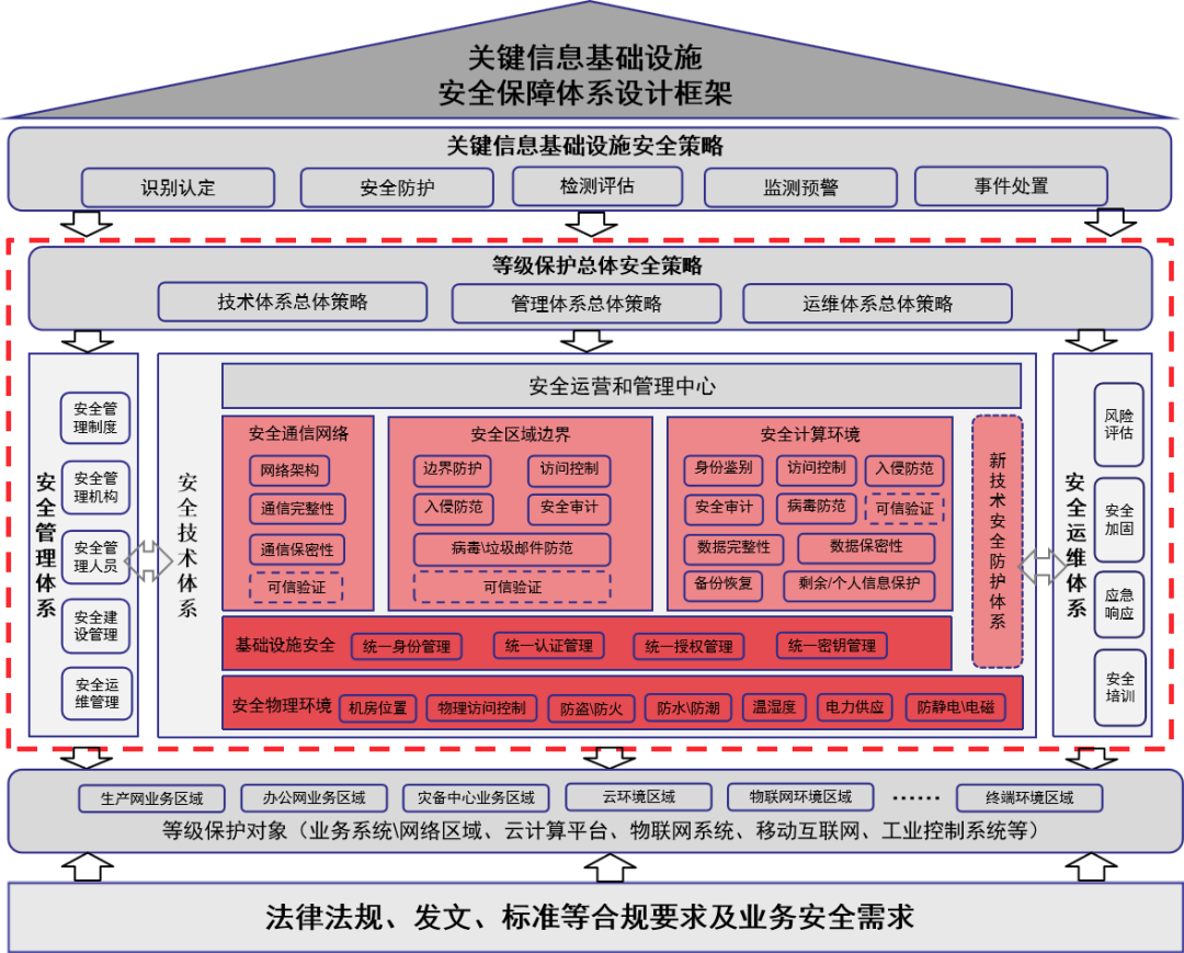 c7c7����ƽ̨(�й���)��¼�������