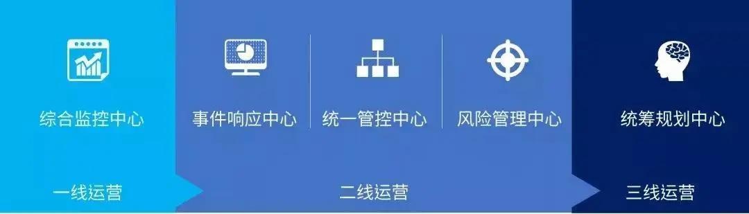 c7c7����ƽ̨(�й���)��¼�������