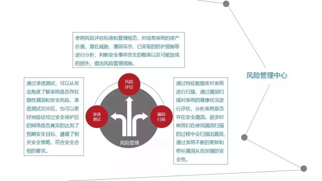 c7c7����ƽ̨(�й���)��¼�������